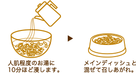 人肌程度のお湯に10分ほど浸します。メインディッシュとまぜて召しあがれ。